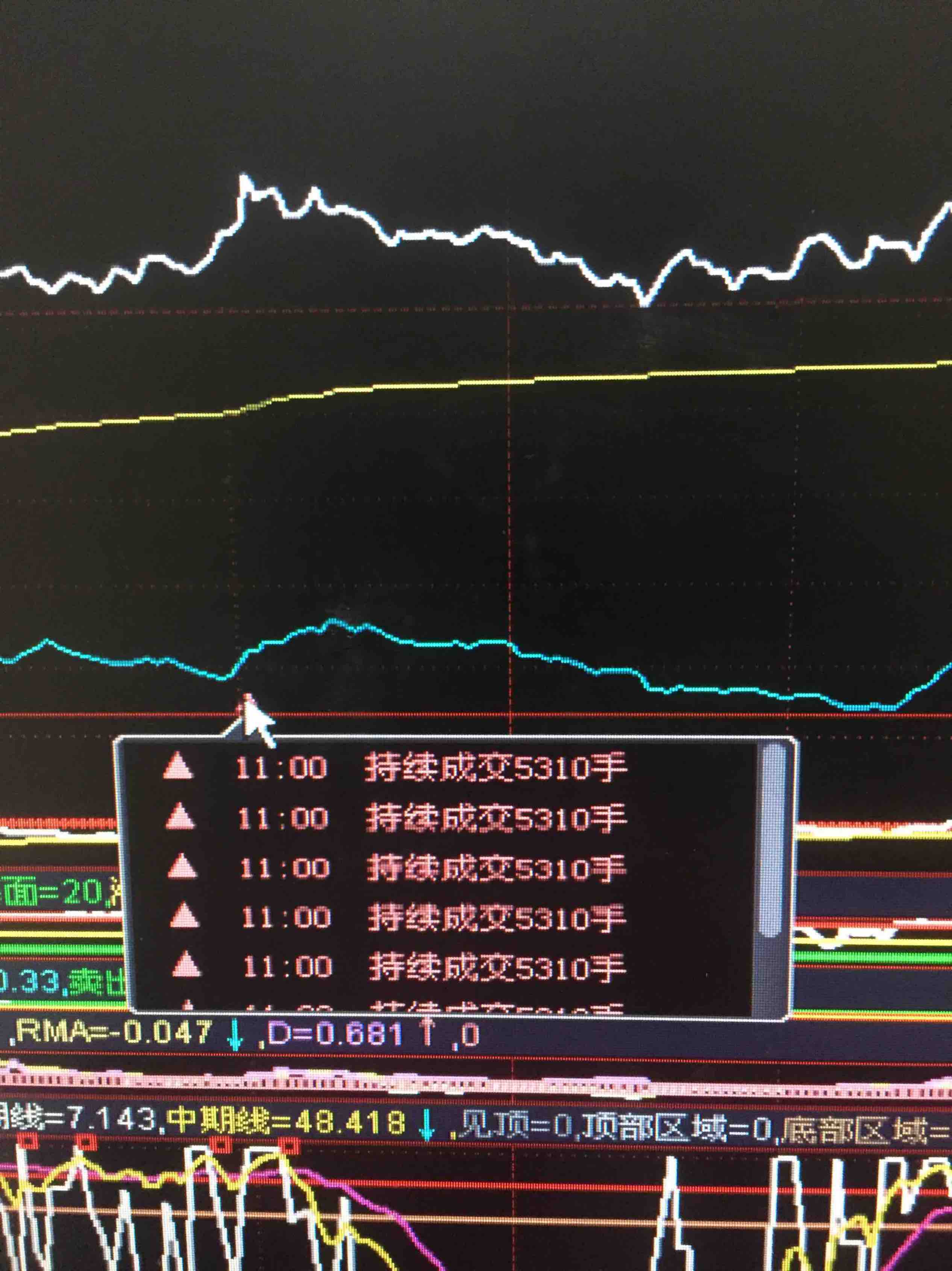净值频繁异动，什么情况？次新基金“跑步入场”