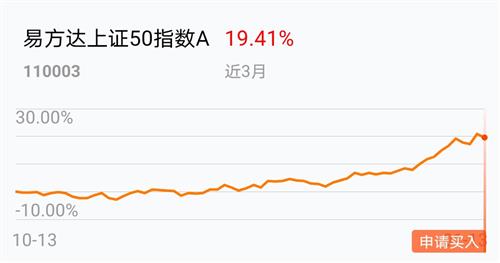 星空体育- 星空体育官方网站- 星空体育APP下载虹点基金-全方位、一站式互联网基金交易平台
