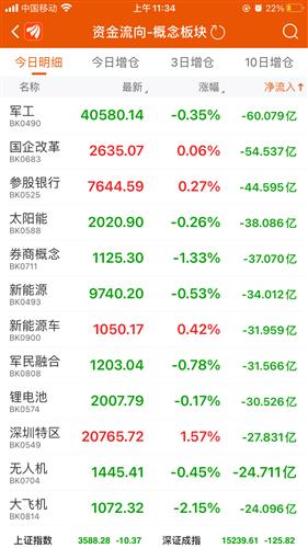 苹果手机价格表20200114 9595CB923A78B512F47C4C03DAAD62D8_w906h1610.jpg