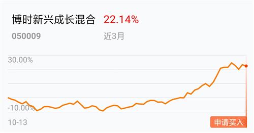 8月8日兴全社会价值三年持有混合净值下跌098%近1个月累计上涨685%半岛体育- 半岛体育官方网站- 半岛体育APP下载