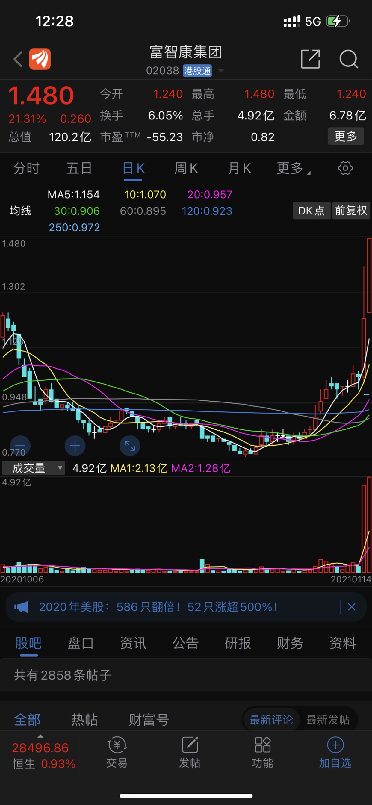 工业富联(601138)股吧_东方财富网