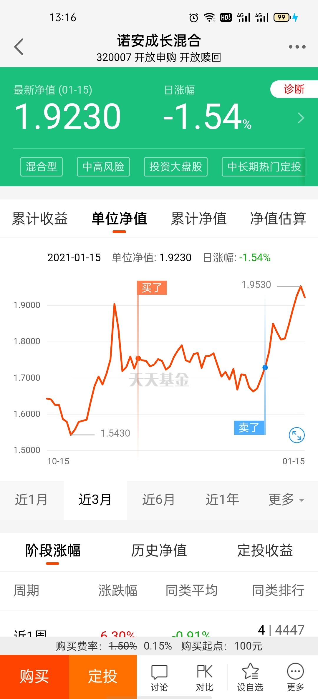 心痛[哭]_诺安成长混合(of320007)股吧_东方财富网股吧