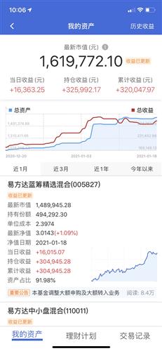 人均每天接触手机74分钟_每天开心图片