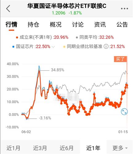 大方县gdp(2)