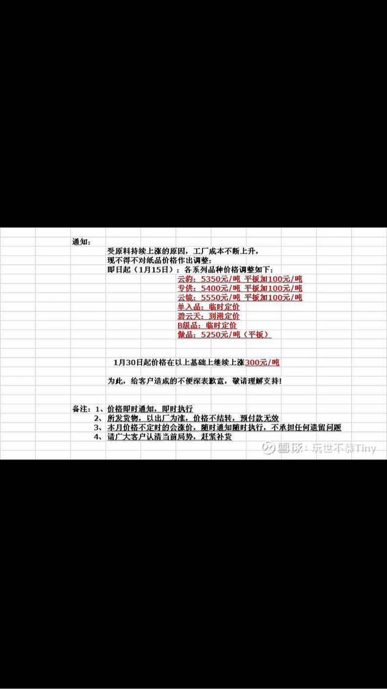 最不不忘叮嘱广大客户认清严峻的形势,抓紧时间补货,意思是涨价或者补