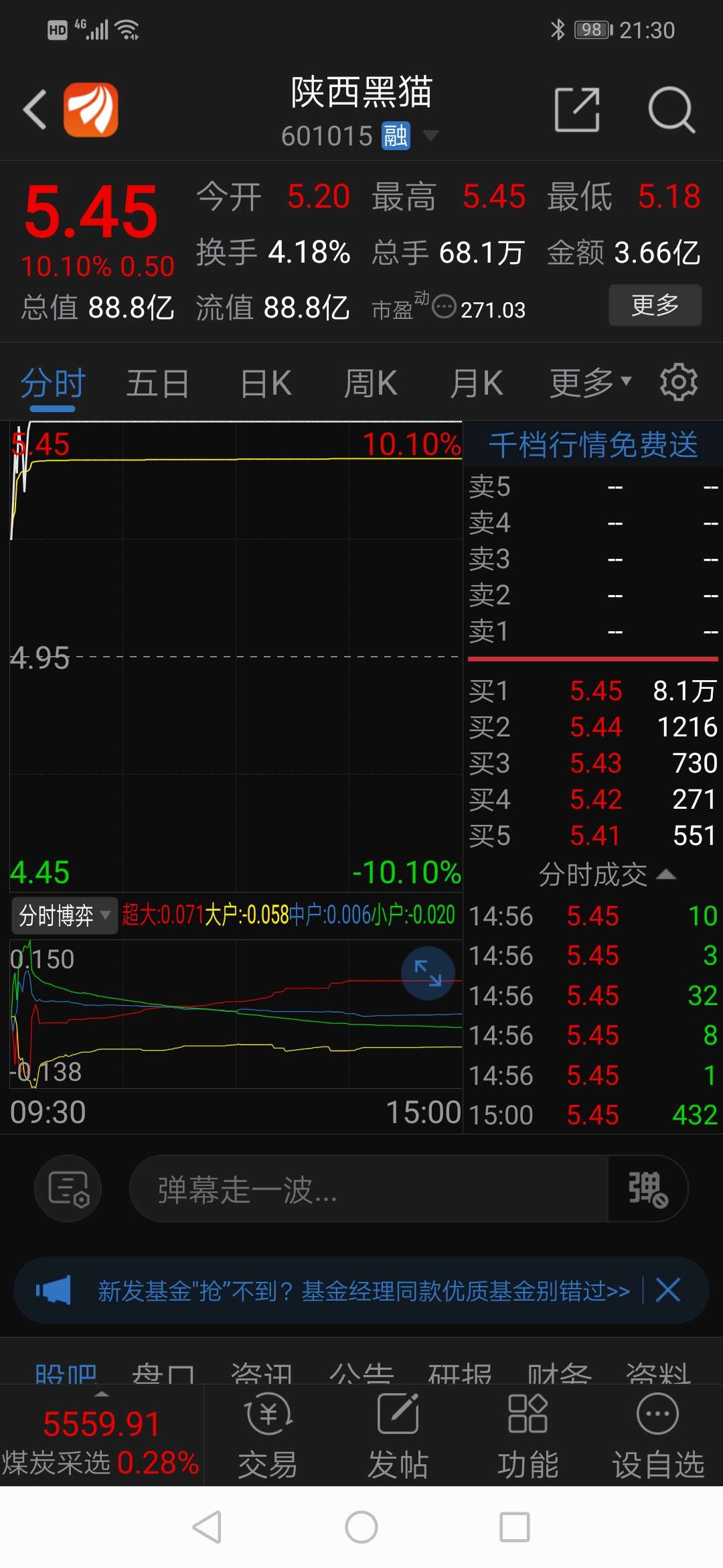 立帖为证,前天发稿说五个板,可能要八个板是八个版