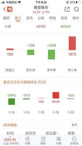 中信证券数据分析师,中信证券数据分析师薪酬