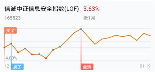 中证a500指数历史最高点 CA8040951982D820920FB261A23CD35E_w1086h506.jpg