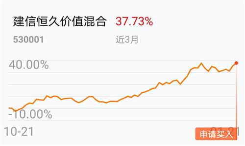 米兰体育- 米兰体育官方网站- 米兰体育APP下载中国最大地产基金横空出世天津全力打造“世界岛”地标