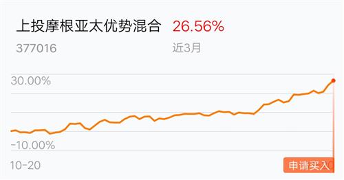 定期报告百家乐- 百家乐官方网站- 百家乐APP下载 _ 基金公告 _ 天天基金网