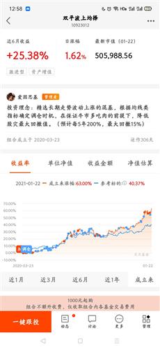 什么时候才有收益 AF2D0B6D489B1D45348694165B5DF113_w1080h2340.jpg