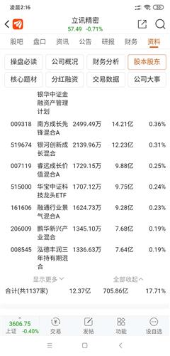 怎么提前知道新上市股票 73BE9622AFA631D09540139F6310980D_w1080h2248.jpg