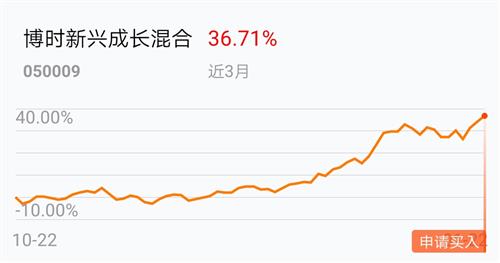 汇添富均衡增长混合半岛体育- 半岛体育官方网站- 半岛体育APP下载