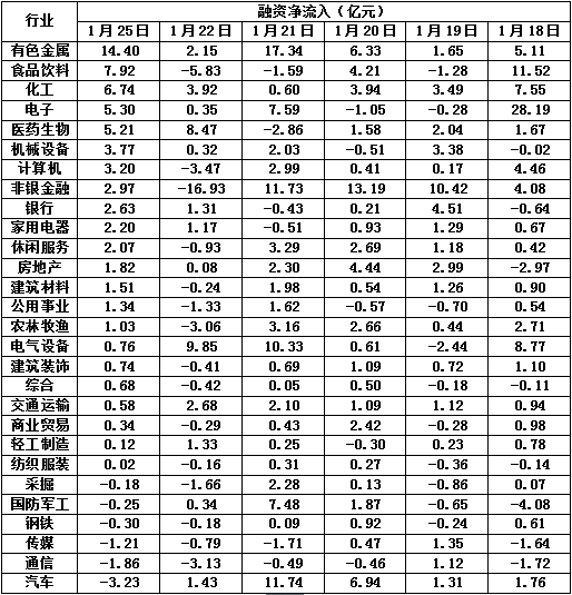 怎样看国际铜价 FA85E3797357385F68F35283D3CA3F4B_w514h535.png