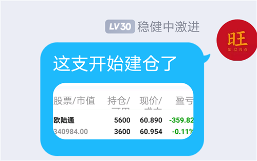 欧陆通300870优质科技股