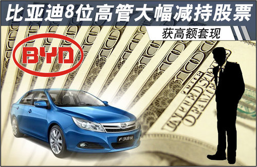 比亚迪股票还有救吗 2E4E80A8126931A303BA630EA83CB05A_w500h326.jpg