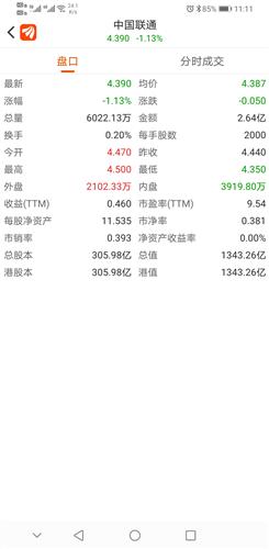 中国移动股票价格今天 CBFFBEFA141E8D66F9C77612E59CFA86_w1176h2400.jpg