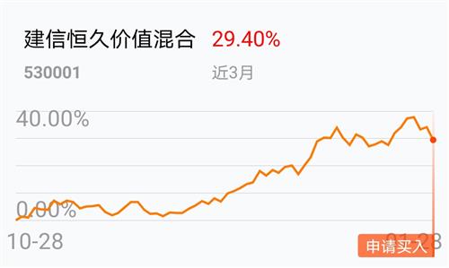 海富通成长甄选混球速体育- 球速体育官方网站- 球速体育APP下载合A