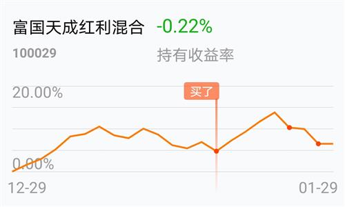 南宫28官网- 南宫28官方网站- 南宫28APP下载基金裕阳(500006)