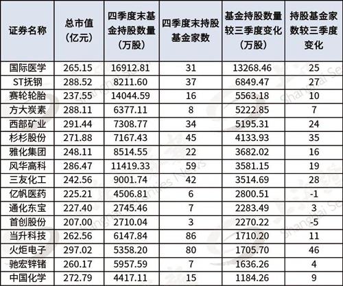 爱体育- 爱体育官方网站- 爱体育APP下载- 世界杯指定平台股票行情快报：方大炭素（600516）6月1日主力资金净买入174382万元