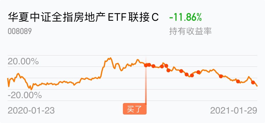 中证红利etf买哪个最合适代码 41348303862FE8E362108FFB45299164_w1035h480.jpg