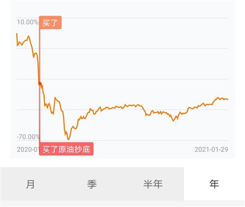 港股怎么买美股 5AE3475444AE7C422E11DC7ED0318953_w1104h934.jpg