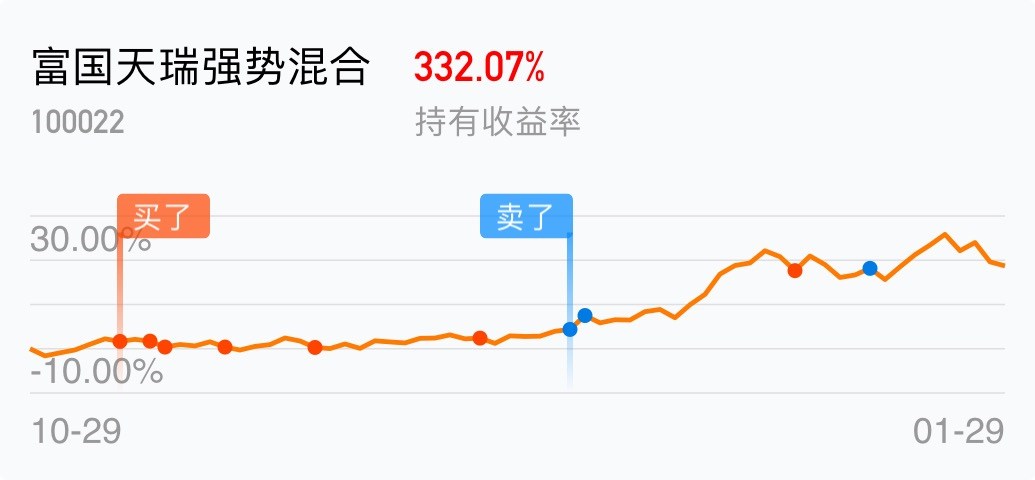 彩票平台- 彩票网站- 彩票APP下载 【官网推荐】亚翔集成股价跌632%广发基金旗下2只基金位居十大流通股东合计持有47631万股浮亏损失128604万元