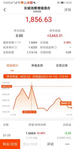 2021年2月18日公布gdp_18省份公布一季度GDP增速 这6个省市跑赢全国,湖北暂列第一(3)