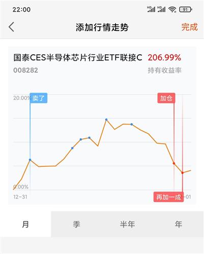 gdp翻一番需要22年吗_万亿GDP城市居民收入倍增榜 22座城提前实现翻一番,这三座城市翻两番(3)