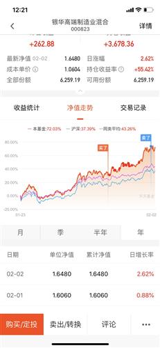 球速体育- 球速体育官方网站- 球速体育APP下载华富基金：“β+α”权益产品矩阵初见成效高效助力投资者把握本轮硬核科技浪潮