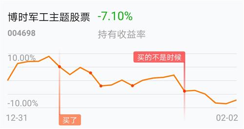 2021年2月18日公布gdp_18省份公布一季度GDP增速 这6个省市跑赢全国,湖北暂列第一(2)