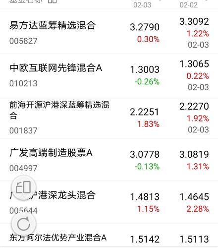 AYX爱游戏- 爱游戏体育官网- 爱游戏APP下载信托就是基金吗