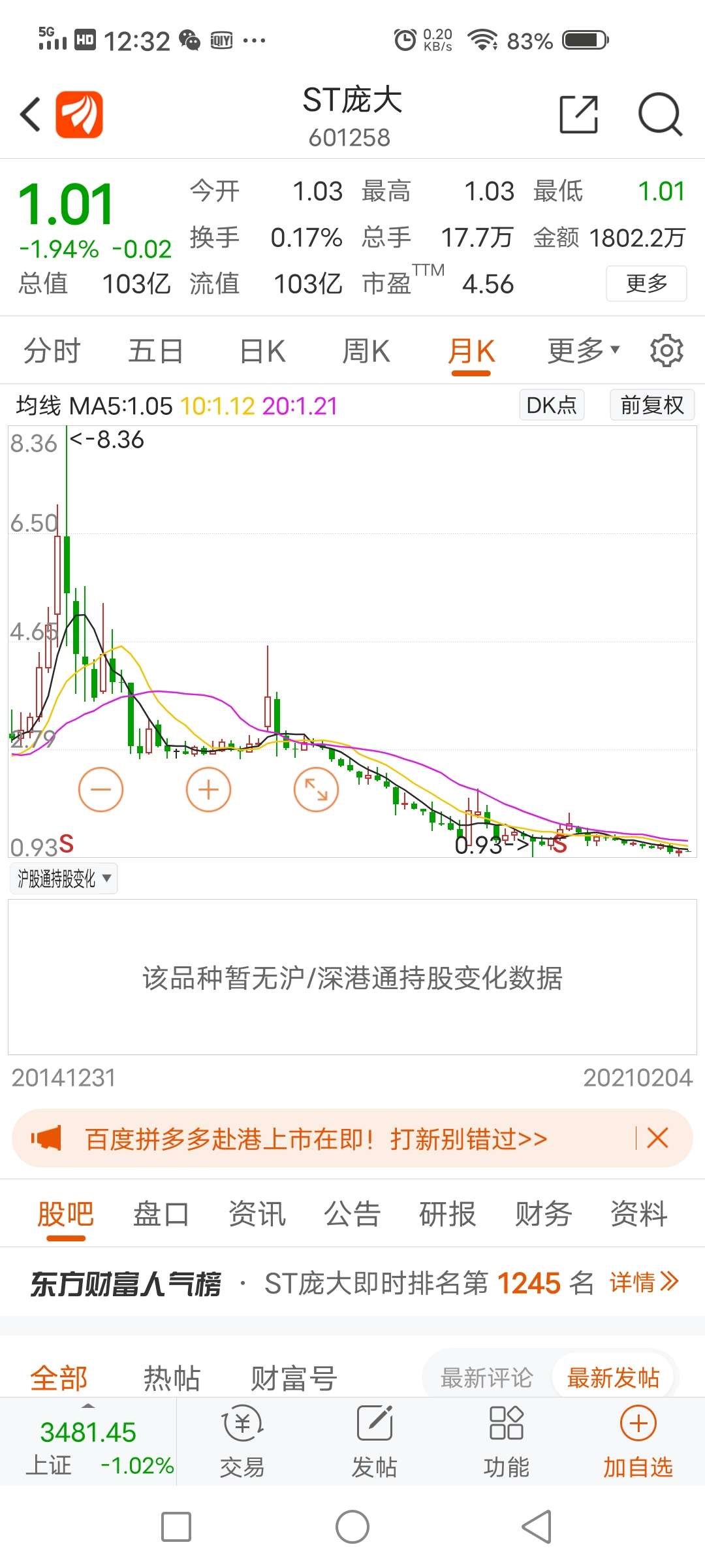 金浦克隆的走势图_金浦钛业(000545)股吧_东方财富网