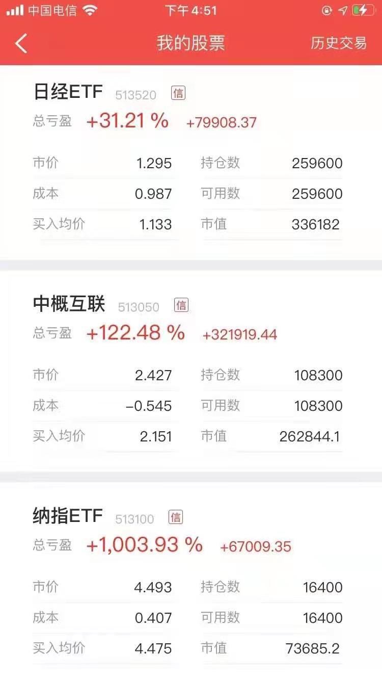 怎么买股票好赚钱 710D7A813FC8DDC8064192862537985A_w750h1334.jpg