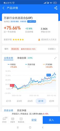 怎么看基金跌了几个点 1B4E9E791DB4D7C65A0F61B0CC2999BA_w1080h2340.jpg