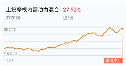 爱体育- 爱体育官方网站- 爱体育APP下载万家基金杨坤：港股仍是全球估值洼地 看好红利、科技和创新药三个方向
