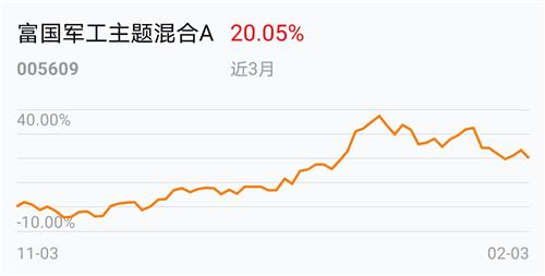 2021年2月18日公布gdp_18省份公布一季度GDP增速 这6个省市跑赢全国,湖北暂列第一(3)