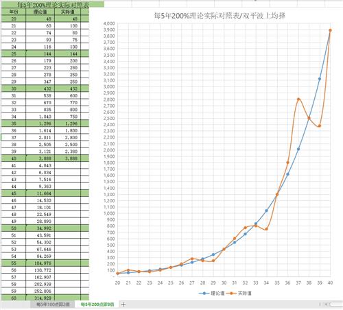 针对人口失踪_失踪人口(3)