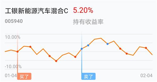 2021年2月18日公布gdp_18省份公布一季度GDP增速 这6个省市跑赢全国,湖北暂列第一(2)