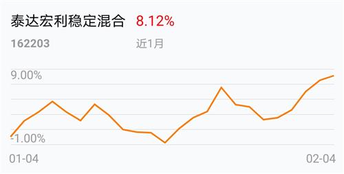 2021年2月18日公布gdp_18省份公布一季度GDP增速 这6个省市跑赢全国,湖北暂列第一(2)