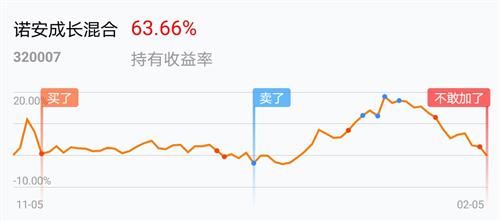 2021年2月18日公布gdp_18省份公布一季度GDP增速 这6个省市跑赢全国,湖北暂列第一(2)