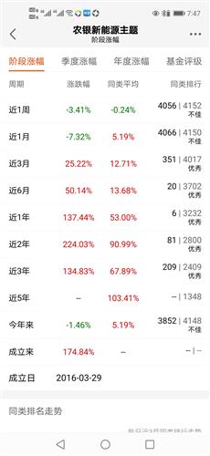 基金经理排名前十2020年 CC34F5C5538E76B43E5C1E7E70C641B1_w1080h2340.jpg