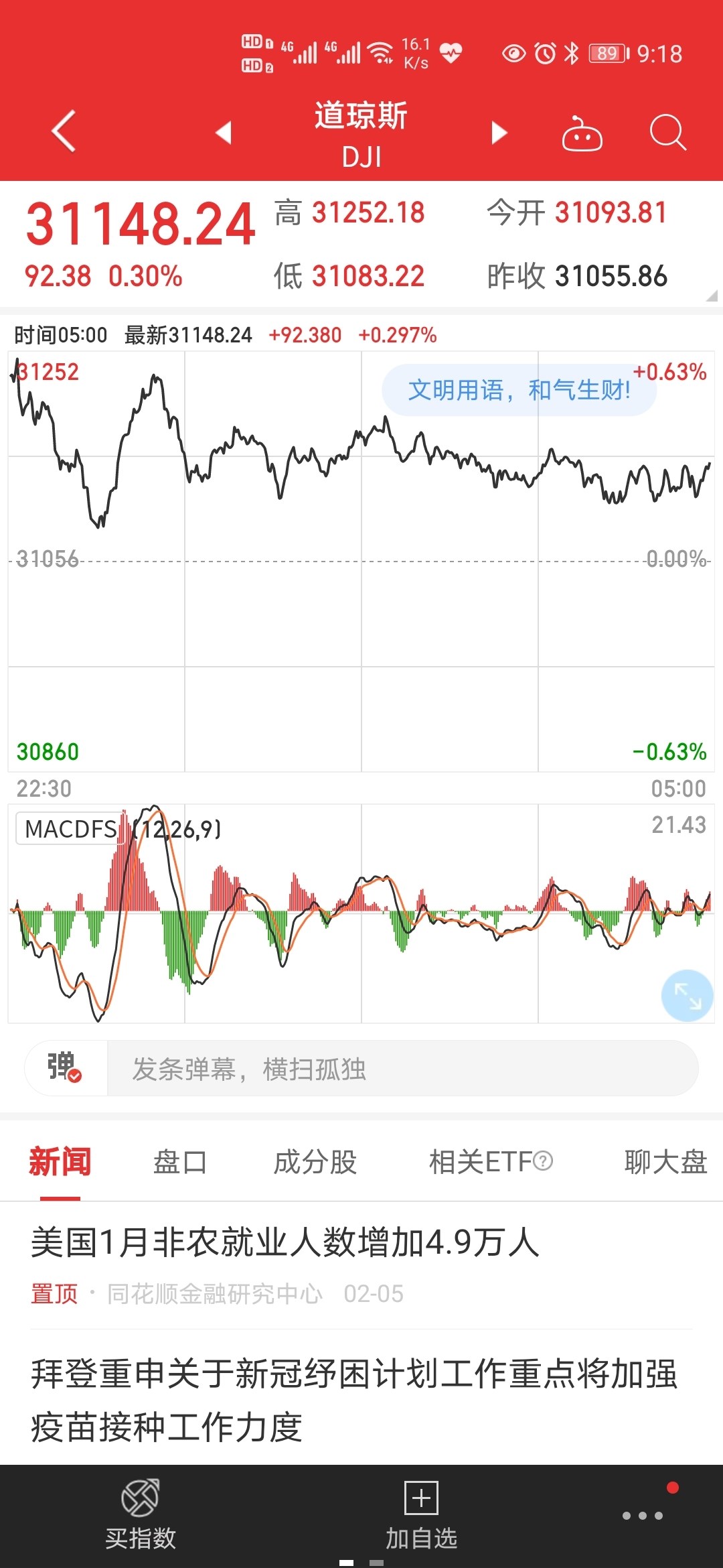 蓝筹鸡年前最后一个交易日,希望给我一个大红包,好好过年!佛祖保佑!