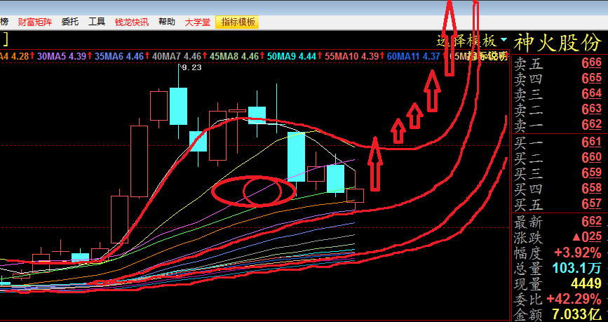 神火股份 10.99 0.12(1.10%) _ 股票行情 _ 东方财富网