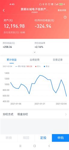 2021年2月18日公布gdp_18省份公布一季度GDP增速 这6个省市跑赢全国,湖北暂列第一(3)