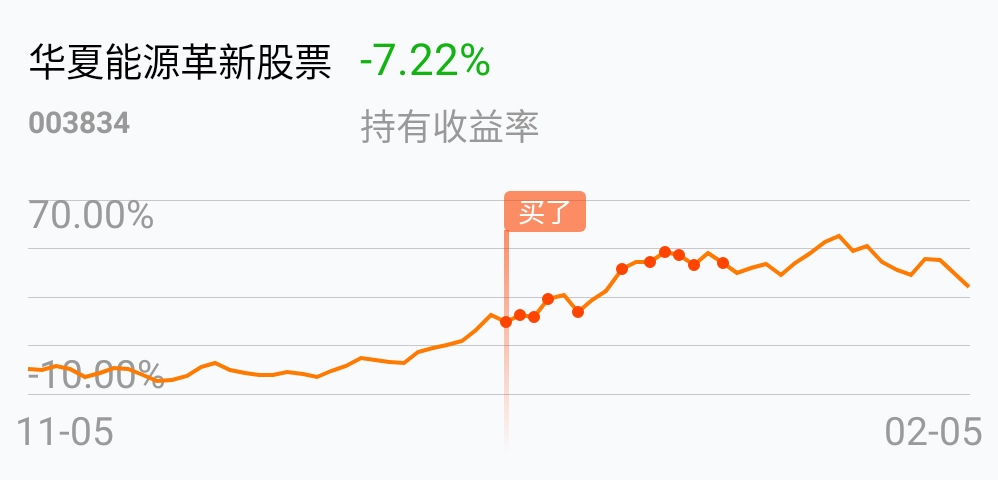 是不是gdp增加多少就要增发多少货币_实时(3)