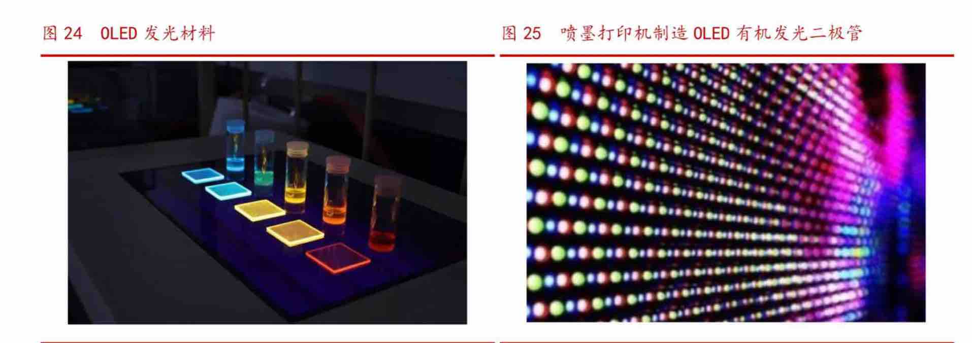 TCL华星携APEX臻图与印刷OLED全家桶亮SID 2025