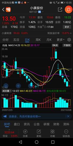 python金融量化交易与人工智能大数据分析教程股票推荐官网_今日牛股+明日潜力股全解析_短线+长线策略每日更新