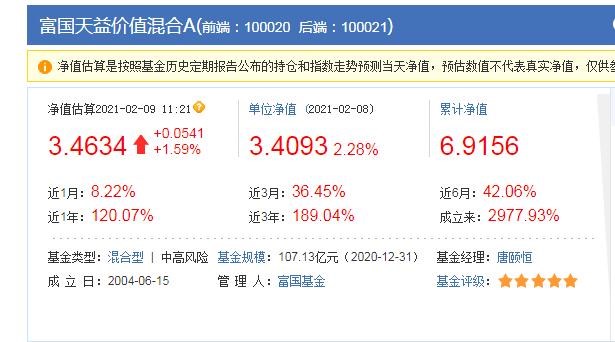 中邮核心成长混合：2024年第三季度利润-11534万元 净值增长率-037%米兰体育- 米兰体育官方网站- 米兰体育APP下载