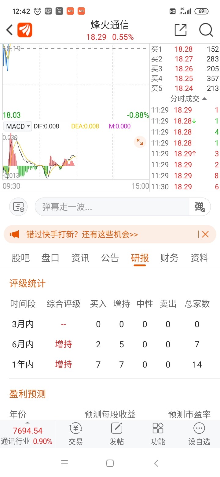 烽火通信吧 正文 不要对股票有感情                            东方